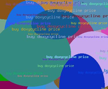 buy doxycycline price