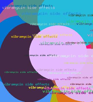 VIBRAMYCIN SIDE EFFECTS